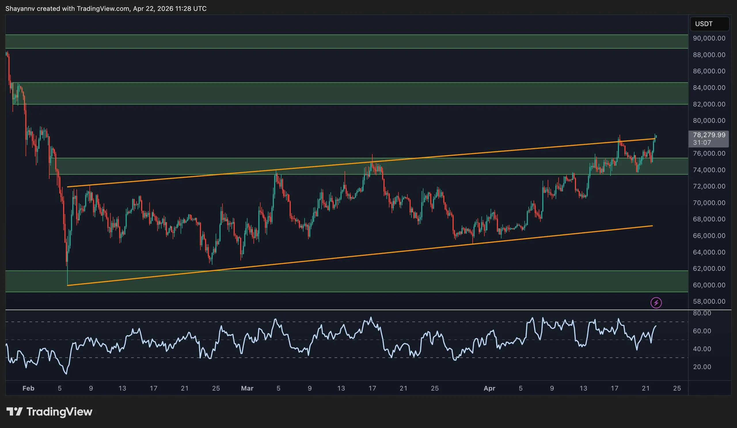 btc_price_chart_2304262