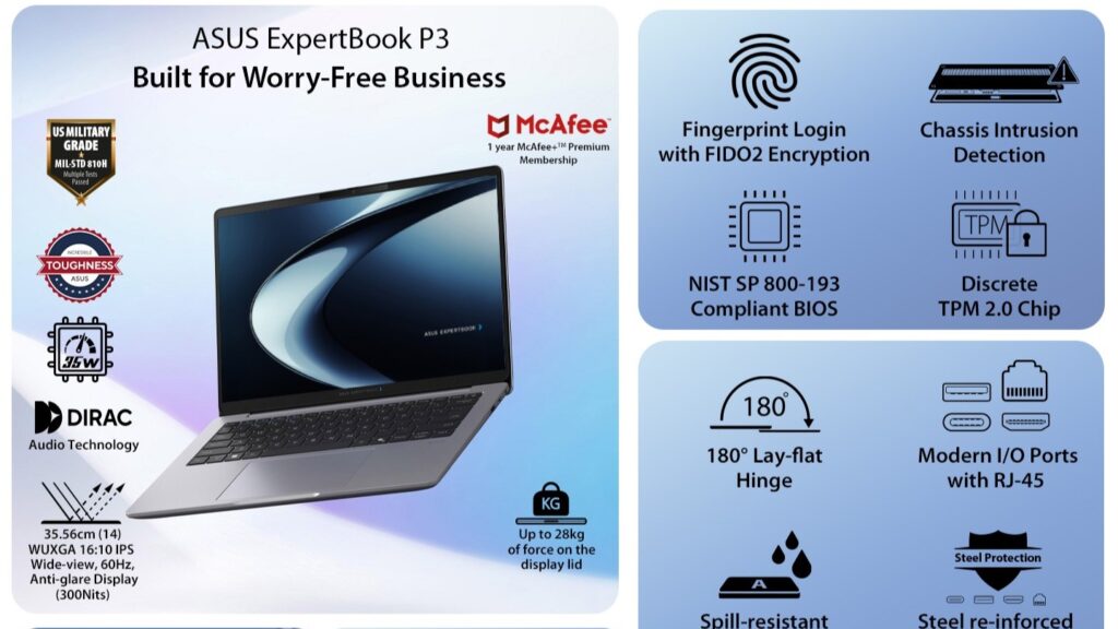 vaizdas ASUS ekspertų knygai P serija Flipkart SASA LELE Išpardavimas